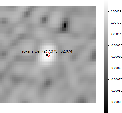 ASKAP radio flux map of Proxima Centauri, scheduling block 50381