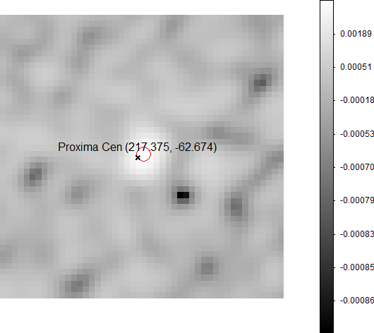 ASKAP radio flux map of Proxima Centauri, scheduling block 52293