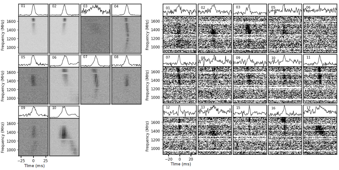 FRB121102 burst plots from 2019 on the left and 2022 on the right